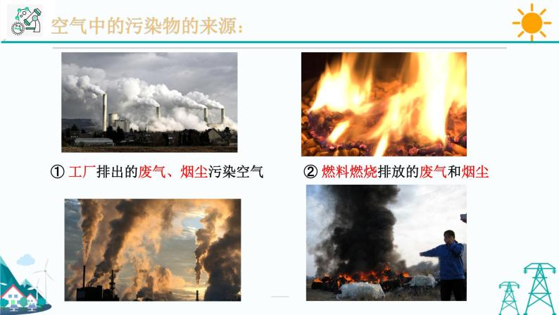 3.8《空气污染与保护》PPT课件+视频素材 浙教版八年级科学下册05