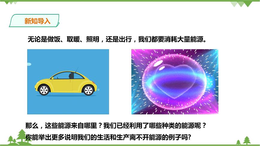 浙教版九年科學下冊第4章第2節(jié)能源及其利用(課件)第2頁