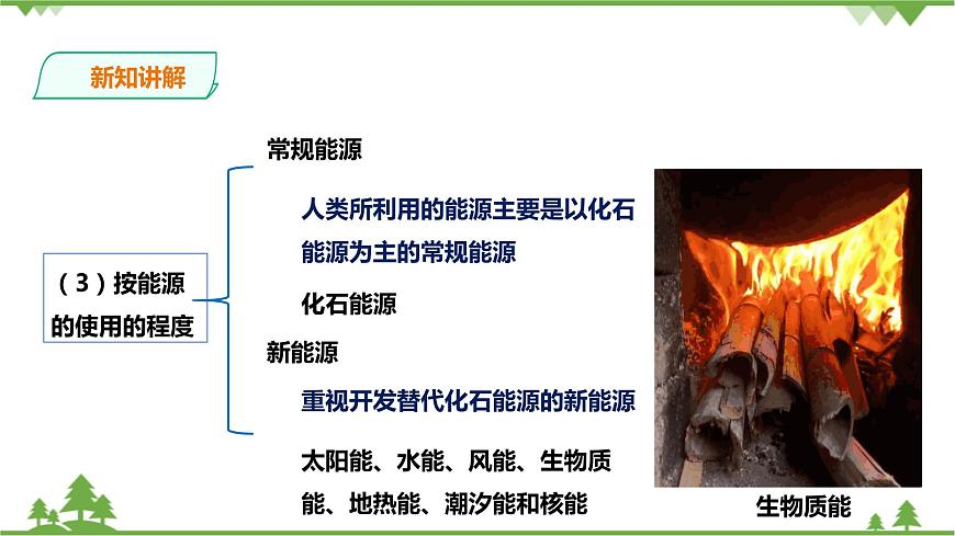 浙教版九年科學下冊第4章第2節(jié)能源及其利用（課件）第6頁
