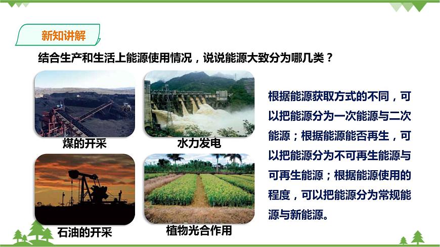 浙教版九年科學下冊第4章第2節(jié)能源及其利用(課件)第7頁