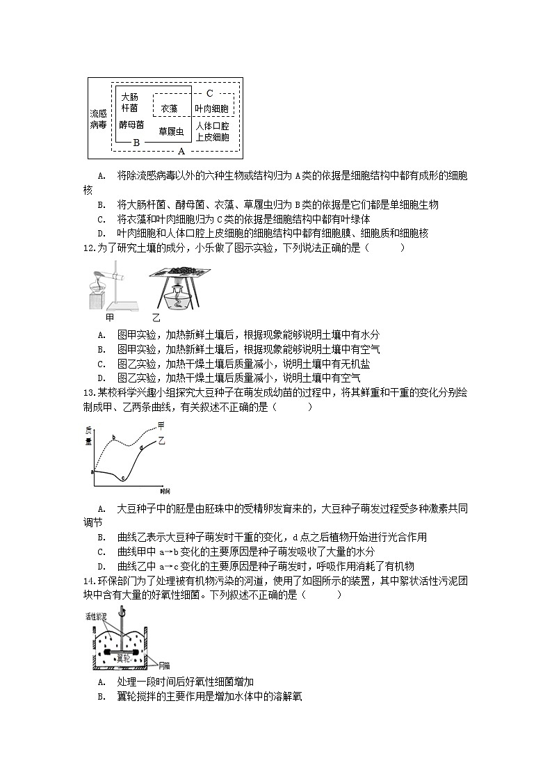 试卷 2020-2021学年浙教版科学中考第一轮复习分类题型训练(七):生物选择(7)03