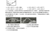 初中科学浙教版七年级下册第5节 光的反射和折射导学案