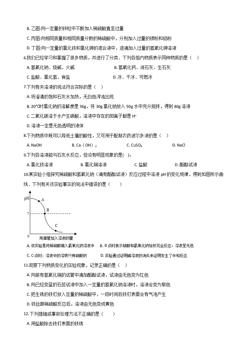 2021年初中科学二轮复习专题31:酸和碱 (含解析)02