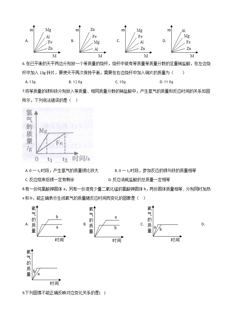 2021年初中科学二轮复习专题24：金属 (含解析)02