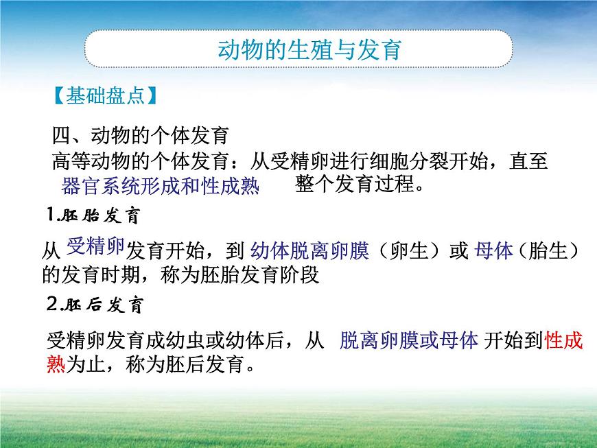 2020—2021學(xué)年華東師大版七年級科學(xué)下冊 第六章 動物和人的生殖與發(fā)育復(fù)習(xí)第6頁