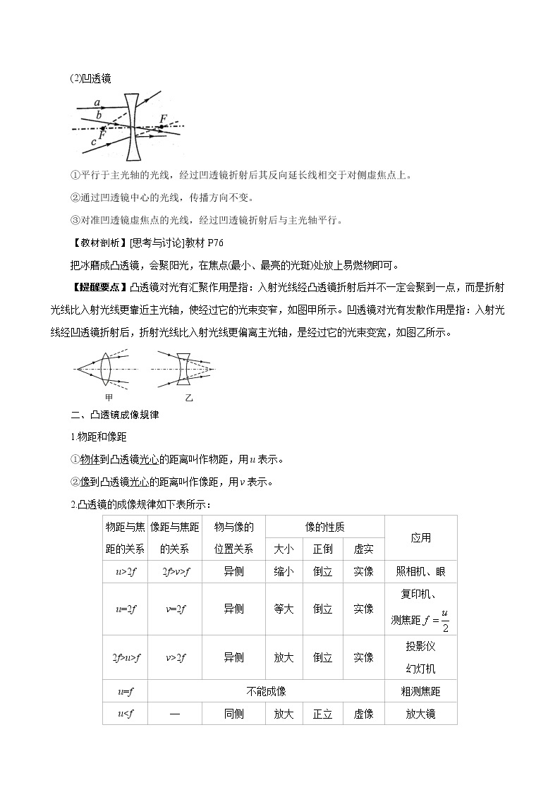 【精品讲义】浙教版 科学 7年级下册 2.6.1 透镜和视觉——透镜及凸透镜成像规律（教师版+学生版）03