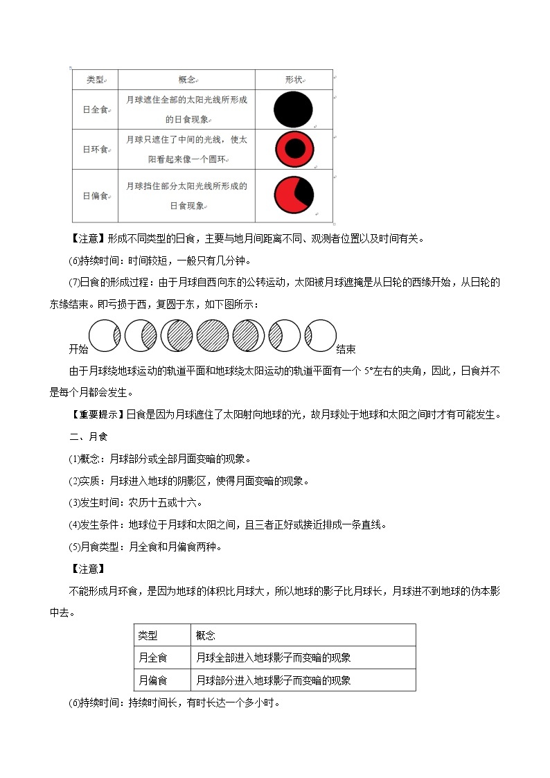 【精品讲义】浙教版 科学 7年级下册 4.5 日食和月食（教师版+学生版）02