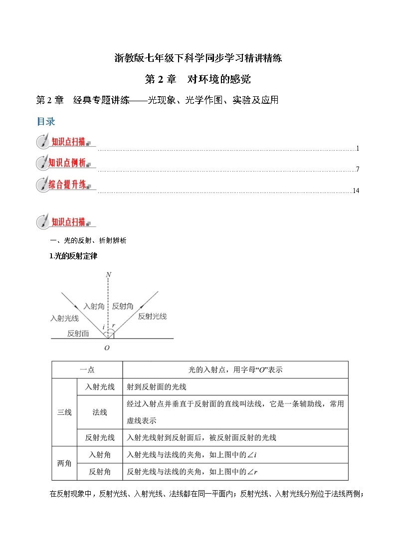 【精品讲义】浙教版 科学 7年级下册 第02章 经典讲练——光现象、光学作图、实验及应用（教师版+学生版）01