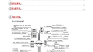 初中科学浙教版八年级下册第1章 电与磁综合与测试教学设计