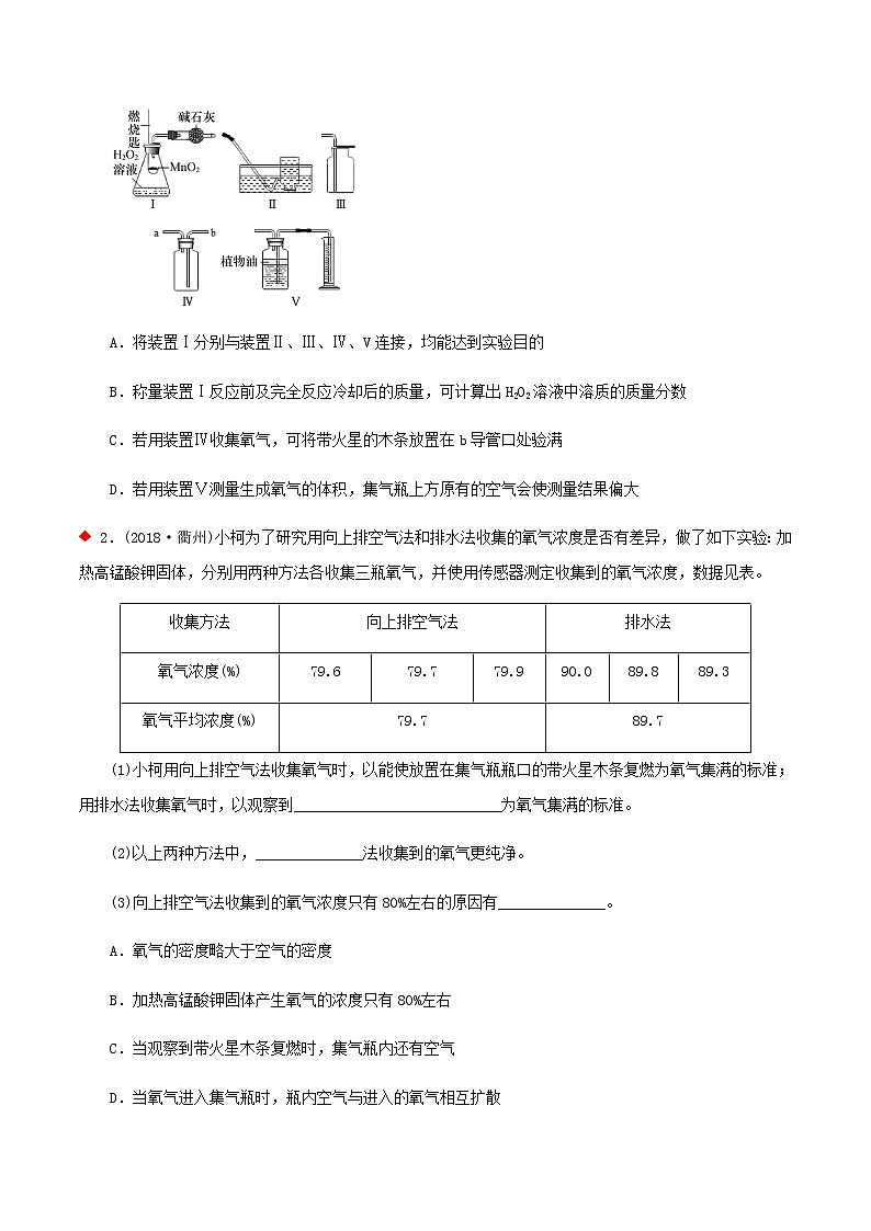 化学实验与探究题二(5个考点)-2021年中考科学(浙教版)重难点、易错点复习练习(教育机构专用)03