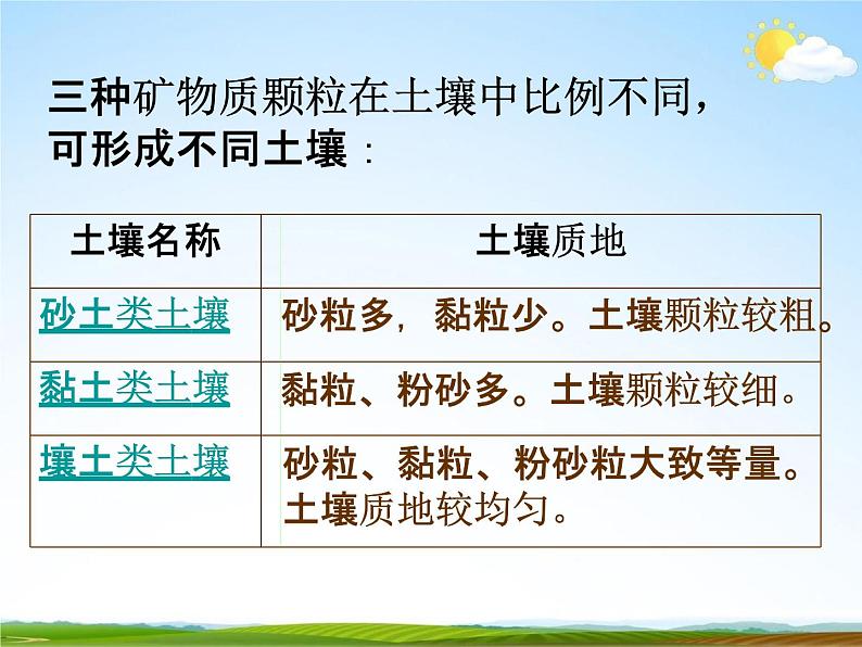 浙教版八年级科学下册《各种各样的土壤》教学课件PPT初二优秀公开课第5页