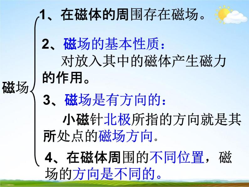 浙教版八年级科学下册《指南针为什么能指方向2》教学课件PPT初二优秀公开课07