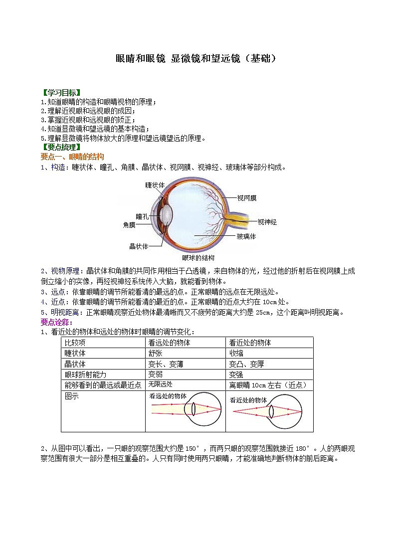 眼睛和眼鏡 顯微鏡和望遠(yuǎn)鏡(基礎(chǔ)) 知識講解--- 第1頁