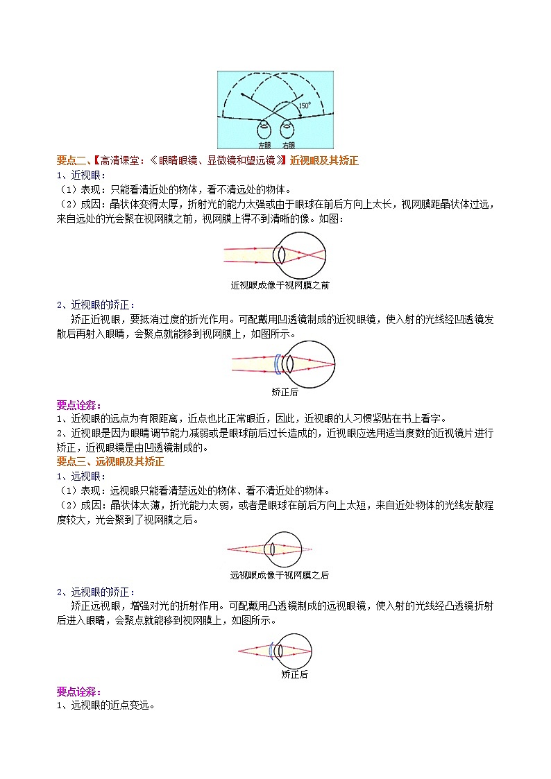 眼睛和眼鏡 顯微鏡和望遠(yuǎn)鏡(基礎(chǔ)) 知識講解--- 第2頁