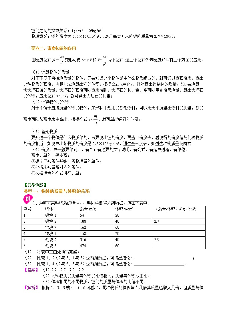 密度(基础)知识讲解--- 第2页