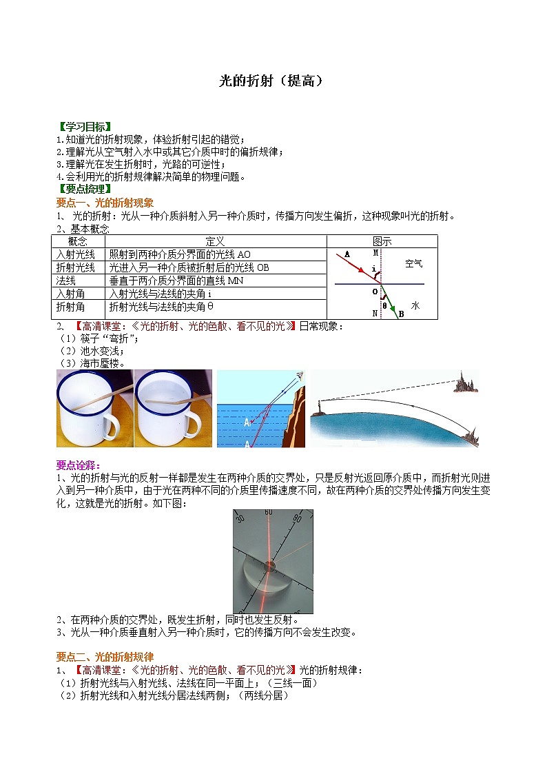 光的折射(提高)知识讲解-- 第1页