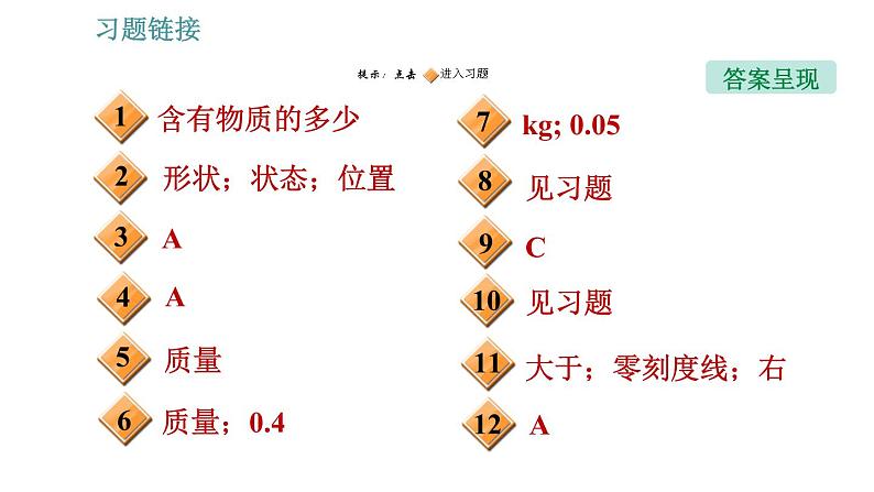教科版八年级上册物理习题课件 第6章 6.1 质量第2页