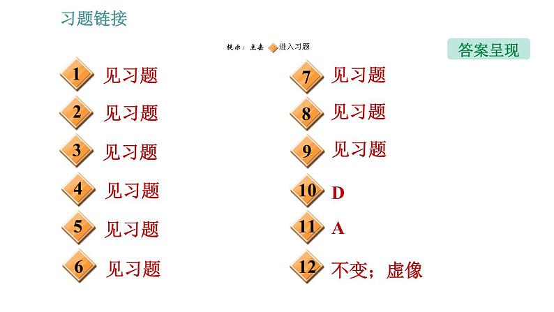 教科版八年级上册物理习题课件 第4章 阶段应用专训 光的反射及平面镜成像的实验探究02