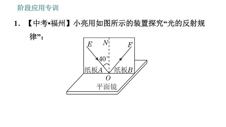 教科版八年级上册物理习题课件 第4章 阶段应用专训 光的反射及平面镜成像的实验探究04