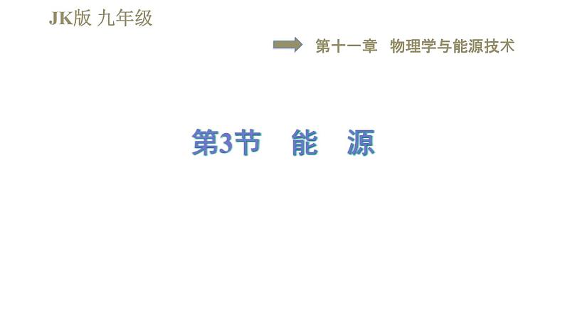 教科版九年级全一册物理习题课件 第十一章 11.3能 源01