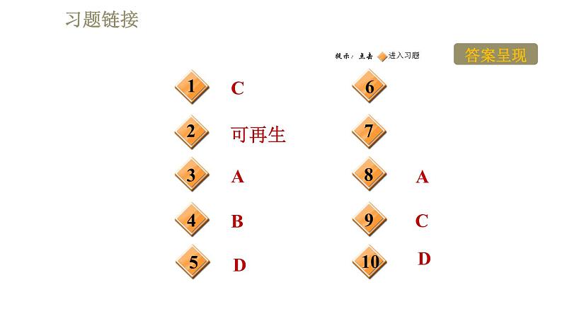 教科版九年级全一册物理习题课件 第十一章 11.3能 源02