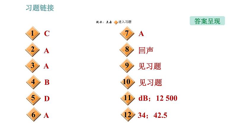 教科版八年级上册物理 期末提分练案 习题课件02