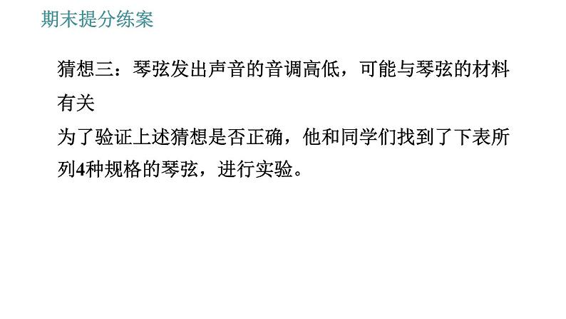 教科版八年级上册物理 期末提分练案 习题课件07