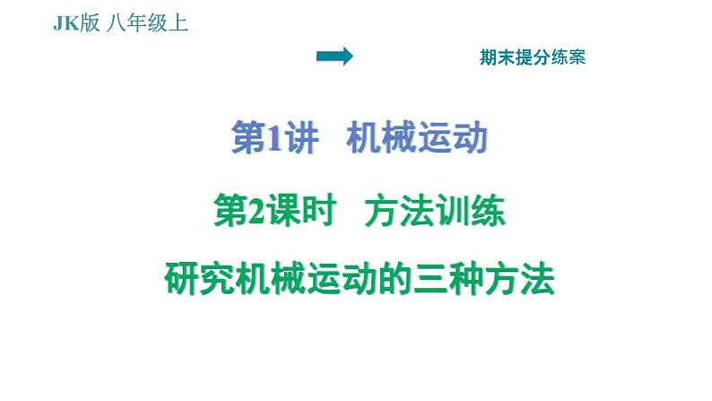 教科版八年级上册物理 期末提分练案 习题课件01