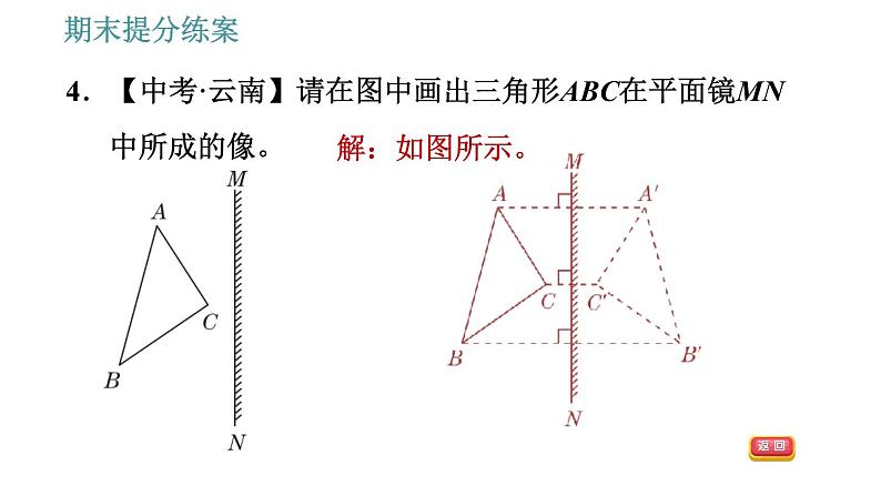 教科版八年级上册物理 期末提分练案 习题课件06