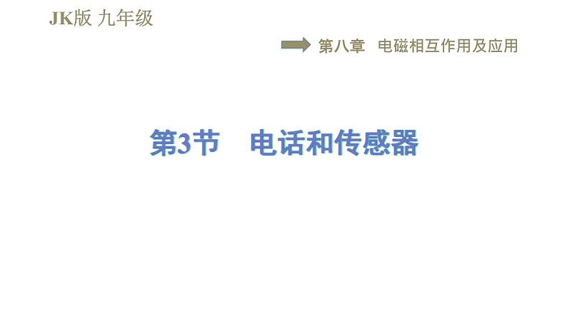 教科版九年级全一册物理习题课件 第八章 8.3电话和传感器第1页