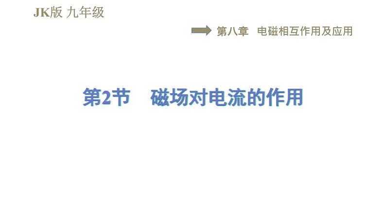 教科版九年级全一册物理习题课件 第八章 8.2磁场对电流的作用第1页