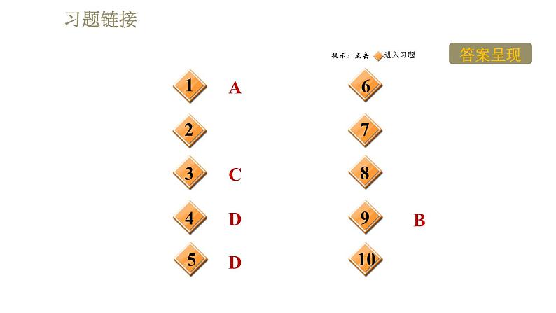 教科版九年级全一册物理习题课件 第八章 8.2磁场对电流的作用第2页