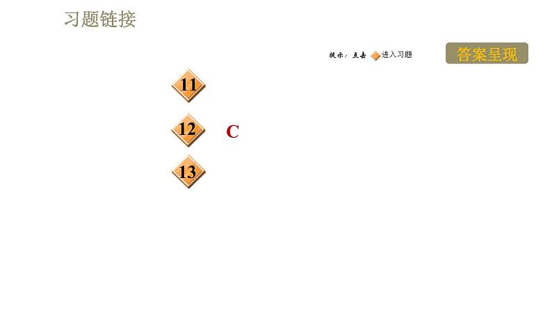 教科版九年级全一册物理习题课件 第八章 8.2磁场对电流的作用第3页