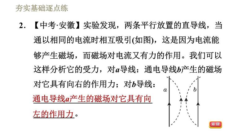 教科版九年级全一册物理习题课件 第八章 8.2磁场对电流的作用第6页
