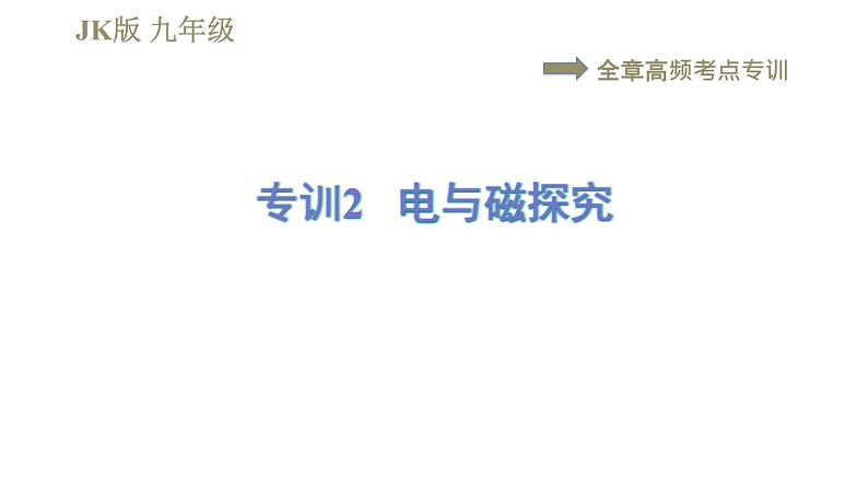 教科版九年级全一册物理习题课件 第八章 全章高频考点专训 专训2 电与磁探究第1页