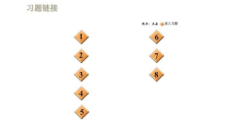 教科版九年级全一册物理习题课件 第八章 全章高频考点专训 专训2 电与磁探究第2页