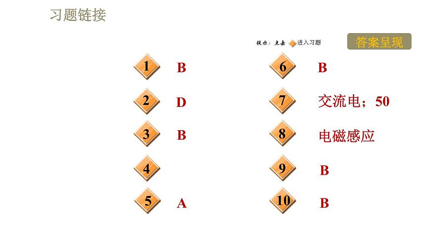 教科版九年級全一冊物理習題課件 第八章 8.1電磁感應現(xiàn)象第2頁