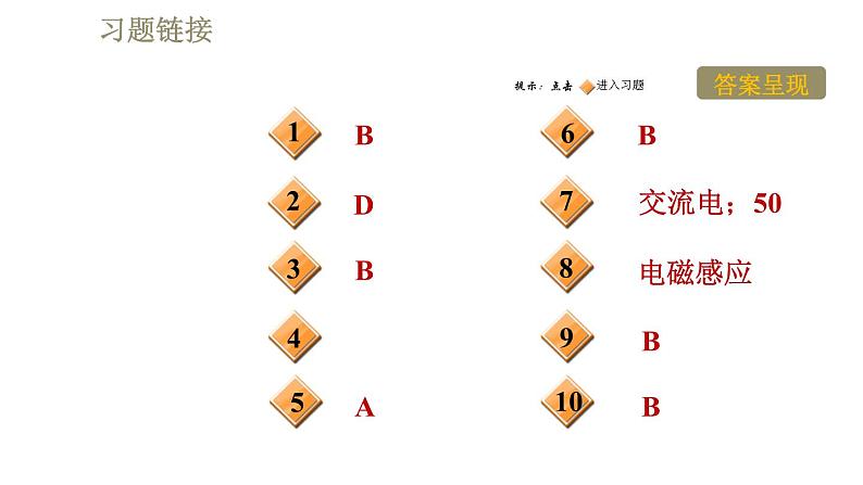 教科版九年级全一册物理习题课件 第八章 8.1电磁感应现象第2页
