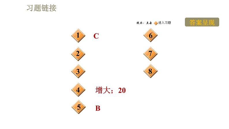 教科版九年级全一册物理习题课件 第五章 5.2测量电阻第2页