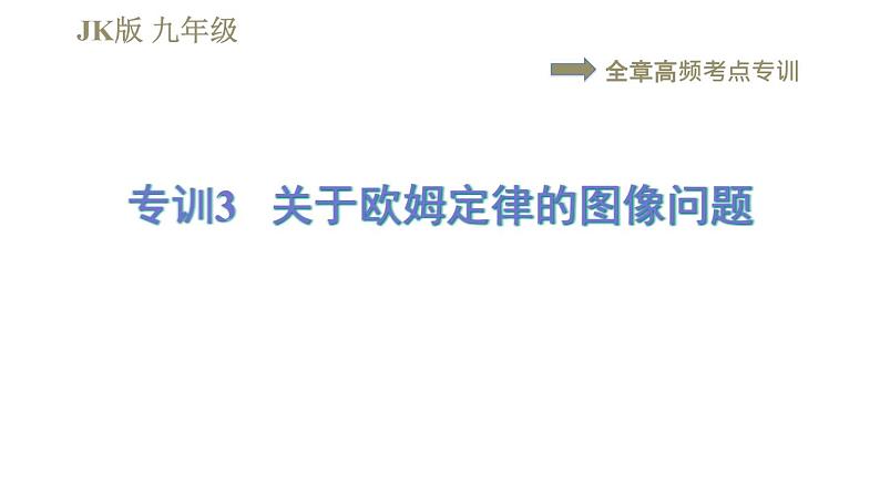 教科版九年级全一册物理习题课件 第五章 全章高频考点专训 专训3 关于欧姆定律的图像问题第1页