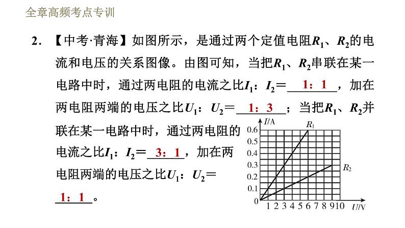 教科版九年级全一册物理习题课件 第五章 全章高频考点专训 专训3 关于欧姆定律的图像问题第5页