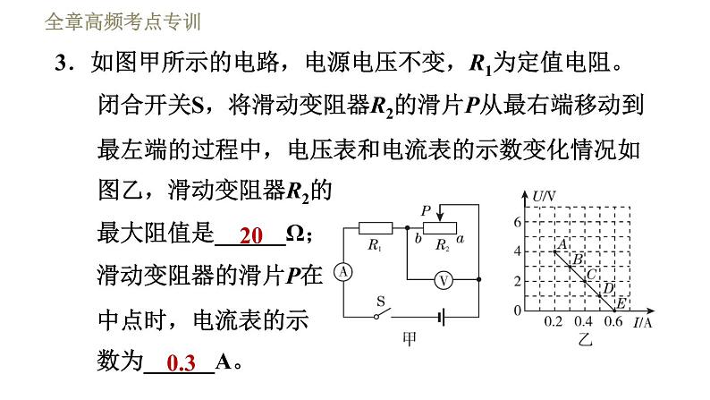 教科版九年级全一册物理习题课件 第五章 全章高频考点专训 专训3 关于欧姆定律的图像问题第8页