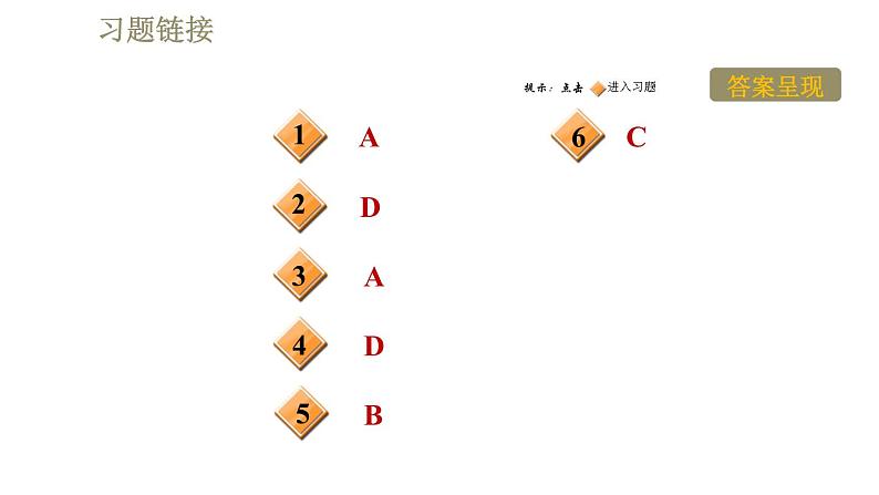 教科版九年级全一册物理习题课件 第五章 全章高频考点专训 专训1 判断复杂的动态电路中电表示数的变化第2页