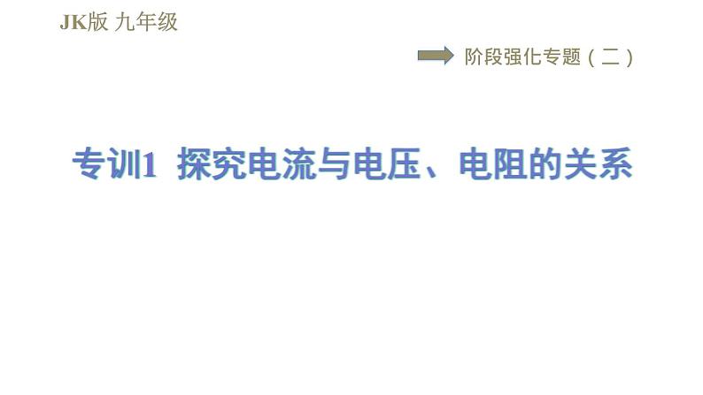 教科版九年级全一册物理习题课件 第五章 阶段强化专题(二) 专训1 探究电流与电压、电阻的关系第1页