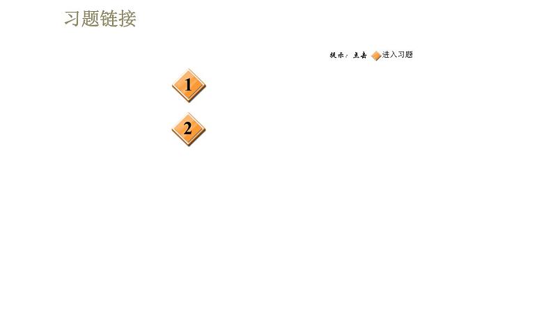 教科版九年级全一册物理习题课件 第五章 阶段强化专题(二) 专训1 探究电流与电压、电阻的关系第2页