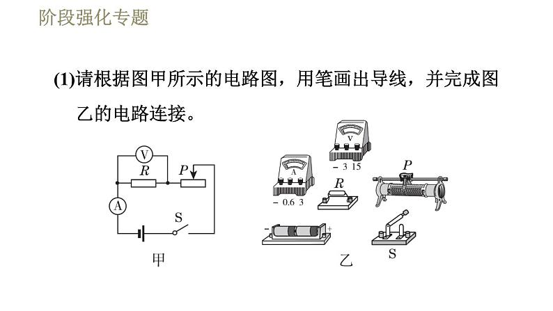 教科版九年级全一册物理习题课件 第五章 阶段强化专题(二) 专训1 探究电流与电压、电阻的关系第4页