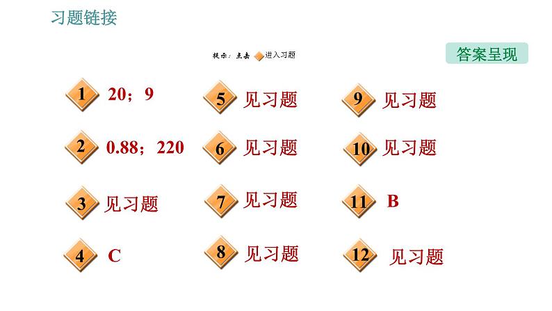 沪粤版九年级上册物理习题课件 第15章 全章整合与提升第2页