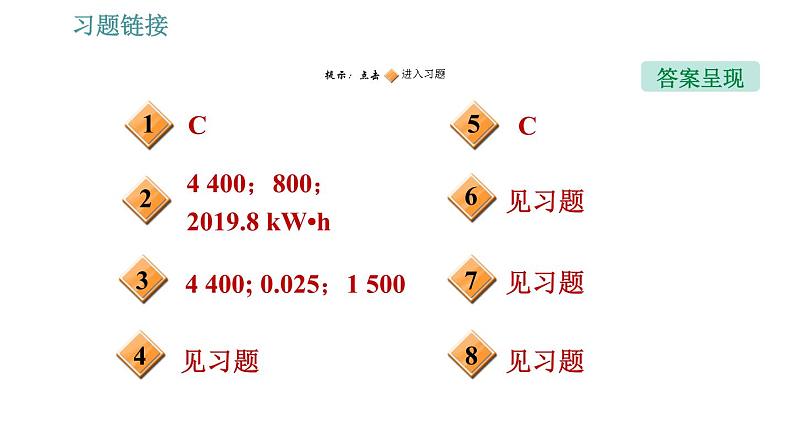 沪粤版九年级上册物理习题课件 第15章 专训(十一) 1 电功和电功率的测量第2页