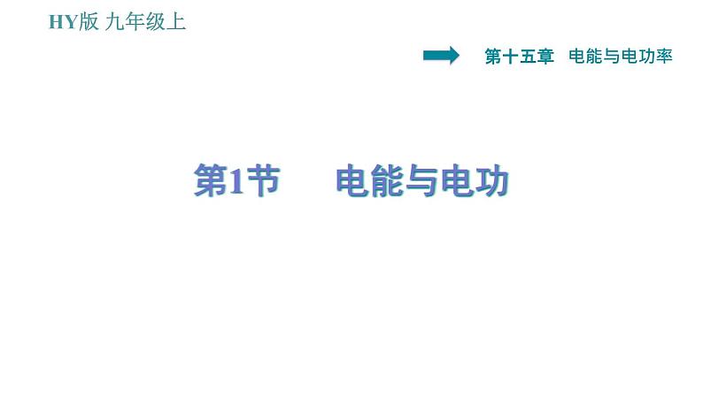 沪粤版九年级上册物理习题课件 第15章 15.1 电能与电功第1页