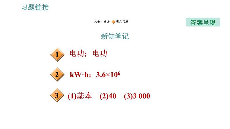 沪粤版九年级上册物理习题课件 第15章 15.1 电能与电功第2页
